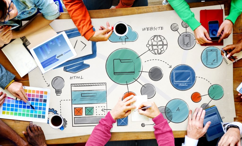 custom application development services in usa